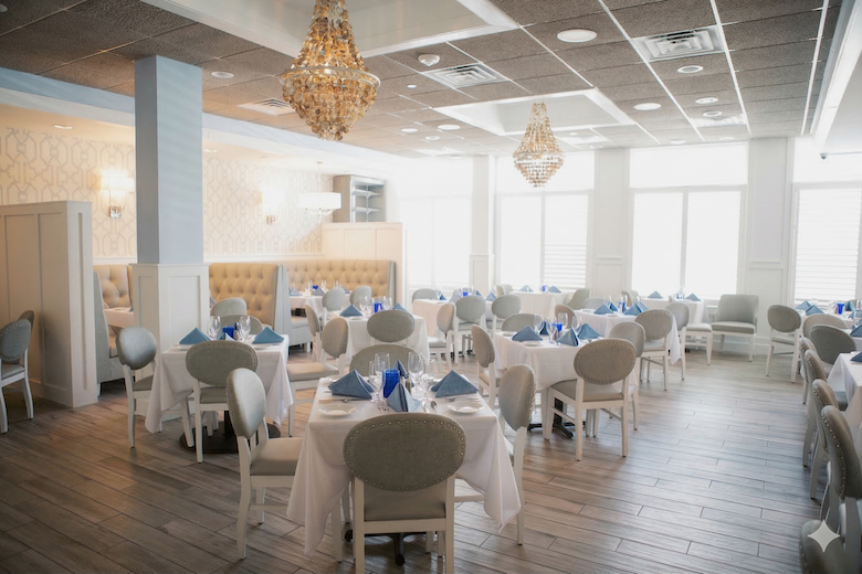 Things To Do Anthonys